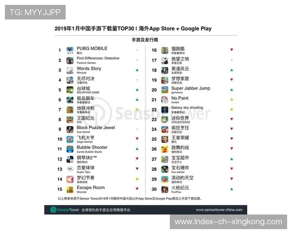 《PUBG Mobile》全球积分排名更新,战队实力再提升,pubg世界赛积分榜 《PUBG Mobile》全球积分排名更新,战队实力再提升,pubg世界赛积分榜