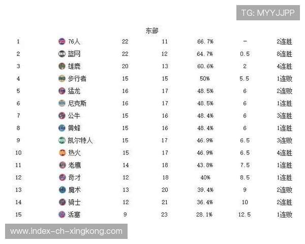 比尔买断牵动薪资表:NBA背后不为人知的“财政博弈” 比尔买断牵动薪资表:NBA背后不为人知的“财政博弈”