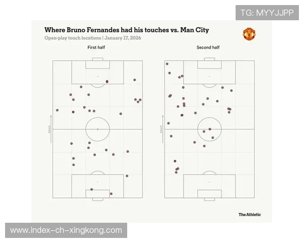 卡里克反复演练后场出球路线